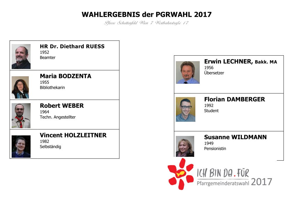 PGRWahl-Kandidaten gewaehlt 2017
